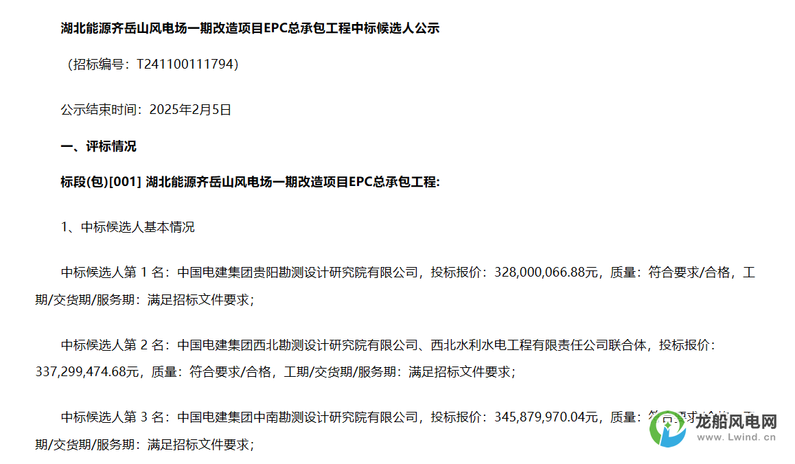 3.28億元！中國(guó)電建擬中標(biāo)風(fēng)電改造項(xiàng)目